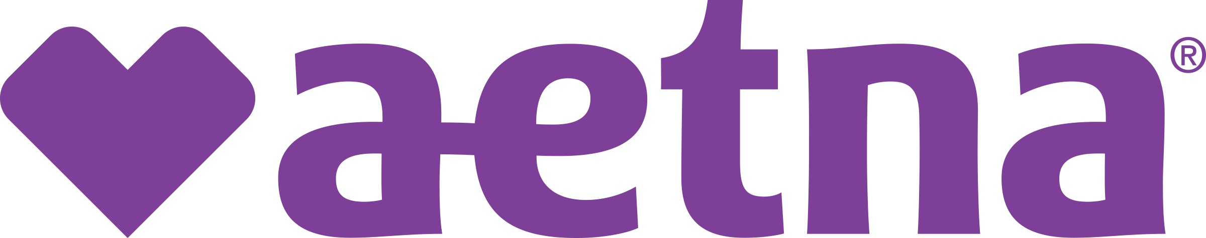 California Aetna